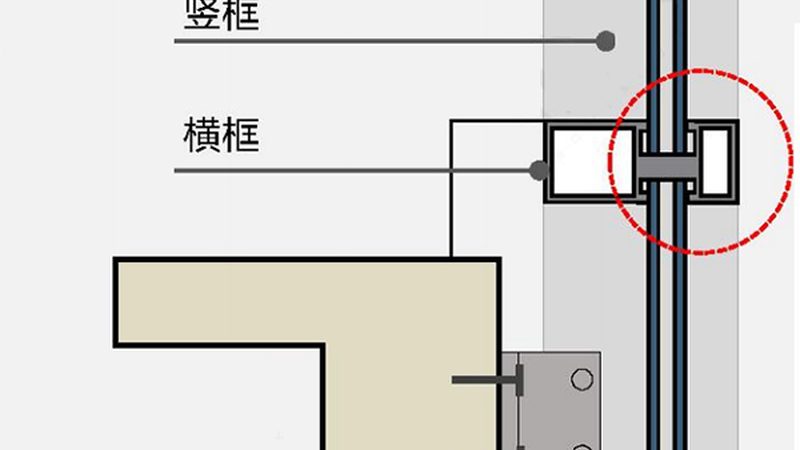 塑钢门窗型材与铝合金：性能与适用场景解析